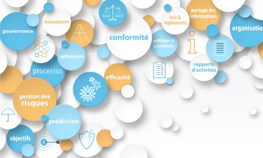 Gouvernance, risque et conformité (GRC) : éléments permettant d’atteindre les objectifs stratégiques et de répondre aux besoins des intervenants.