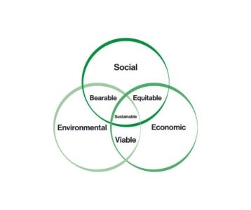 Social Procurement in the Construction Industry